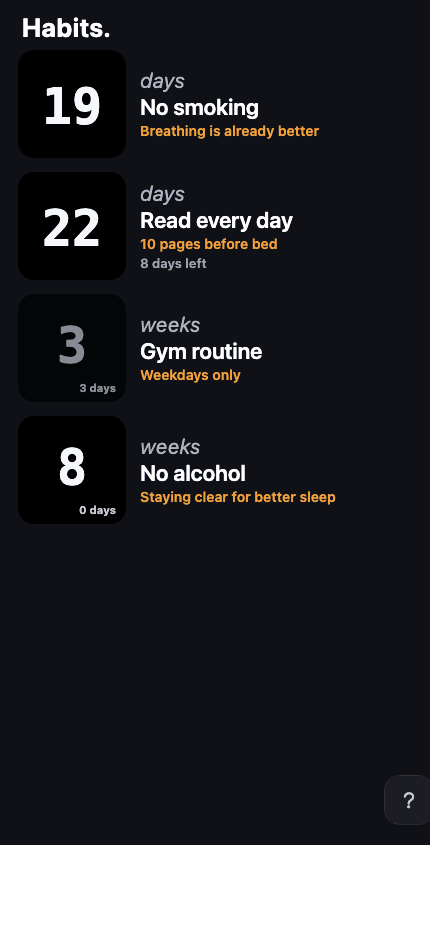 Habits dashboard screenshot